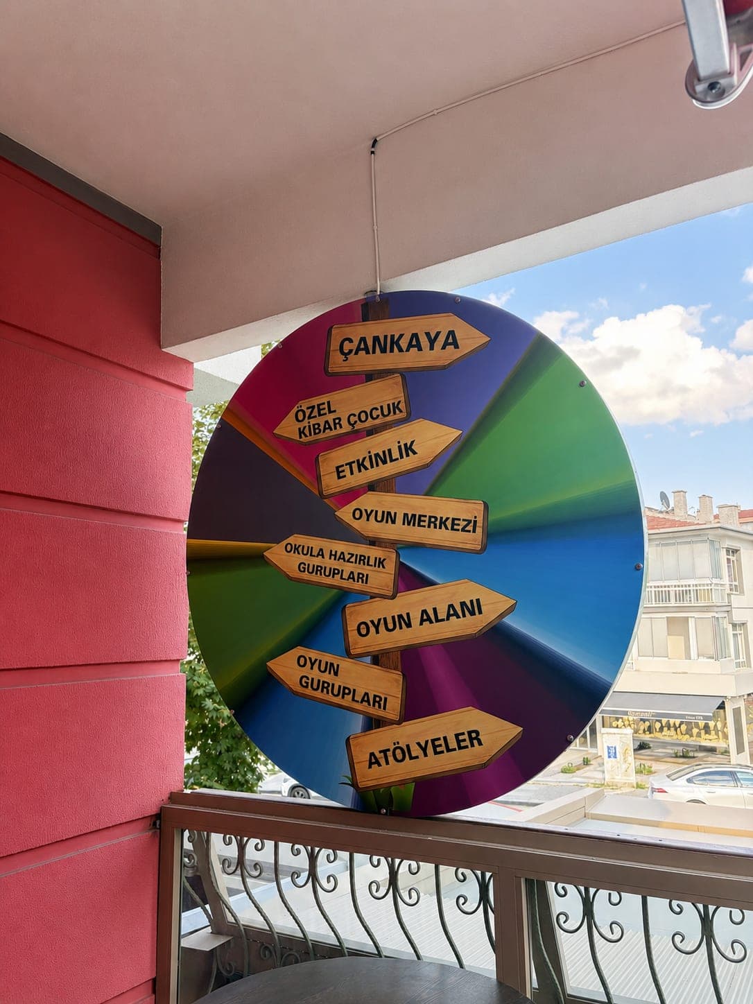 Bambola'nın oyun merkezi, atölye ve okula hazırlık gruplarını gösteren yön tabelası